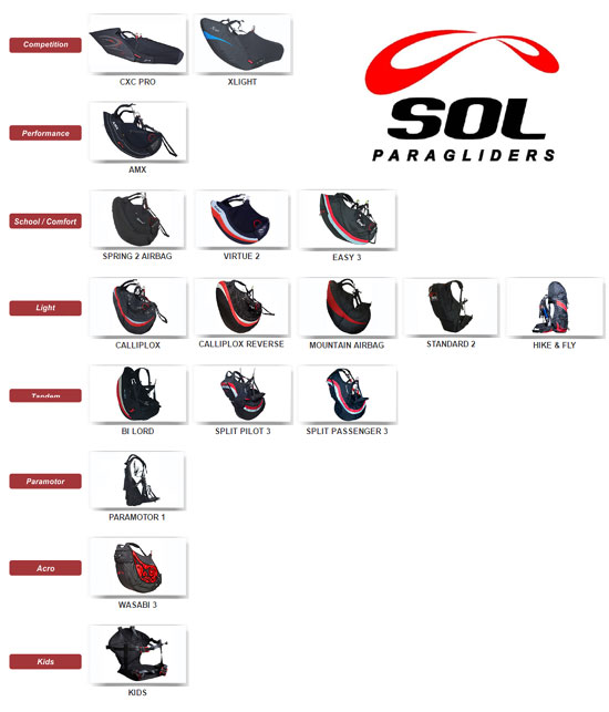 ARNES SILLAS DE PARAPENTE
